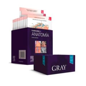 Gray Flashcards de Anatomía cuarta edición